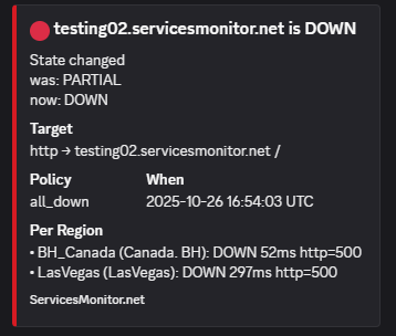 Full outage alert example