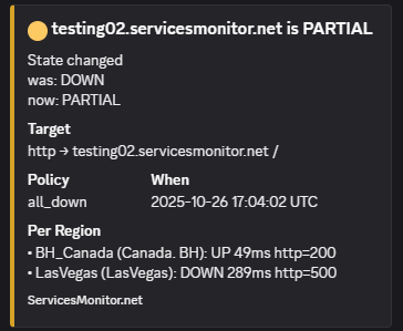 Regional degradation alert example